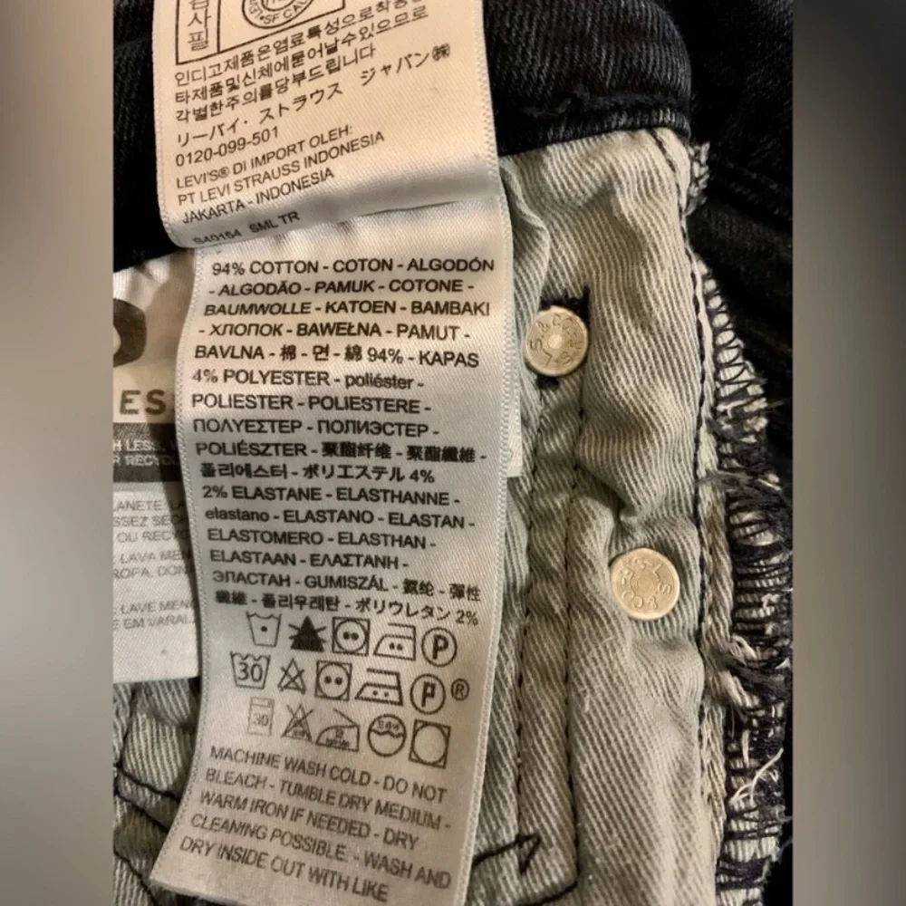 LN MEN’S LEVI’S PREMIUM JEANS. BLUE DARK WASH.